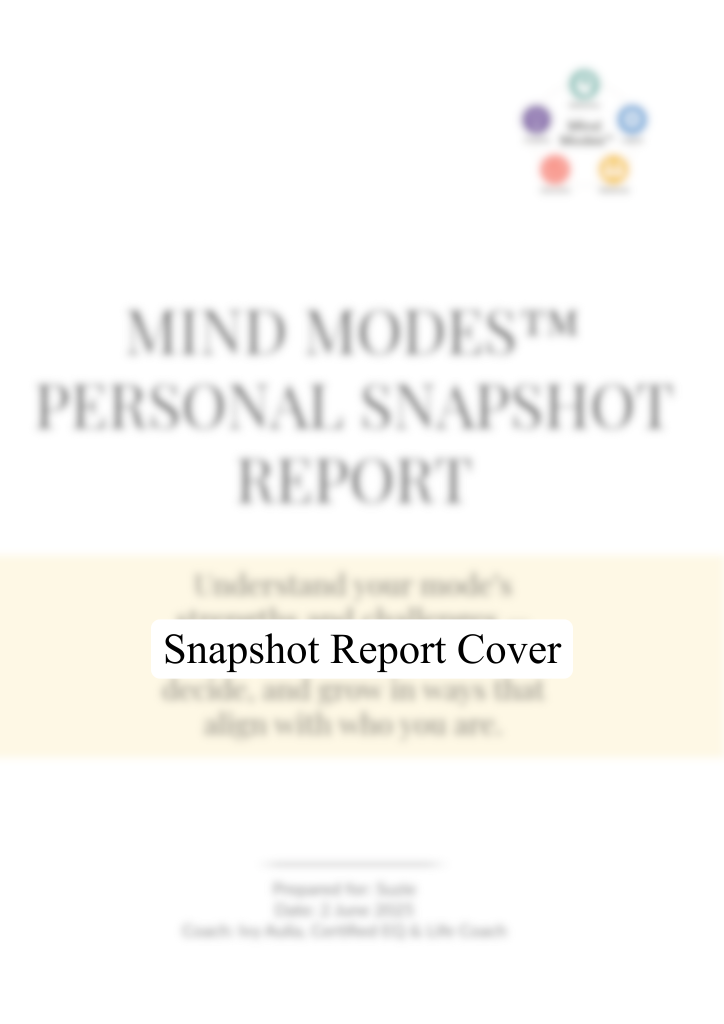 Blurred preview of the Mind Modes™ Personal Snapshot Report cover showing the design layout without revealing content.
