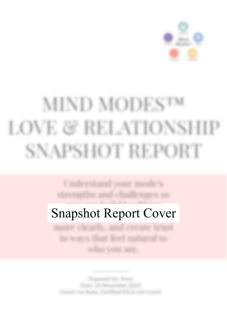 Blurred preview of the Mind Modes™ Love & Relationships Snapshot Report cover used to illustrate the report format.