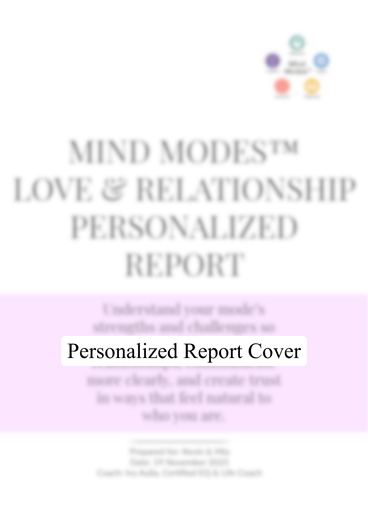 Blurred preview of the Mind Modes™ Love & Relationships Personalized Report cover illustrating the detailed report layout.