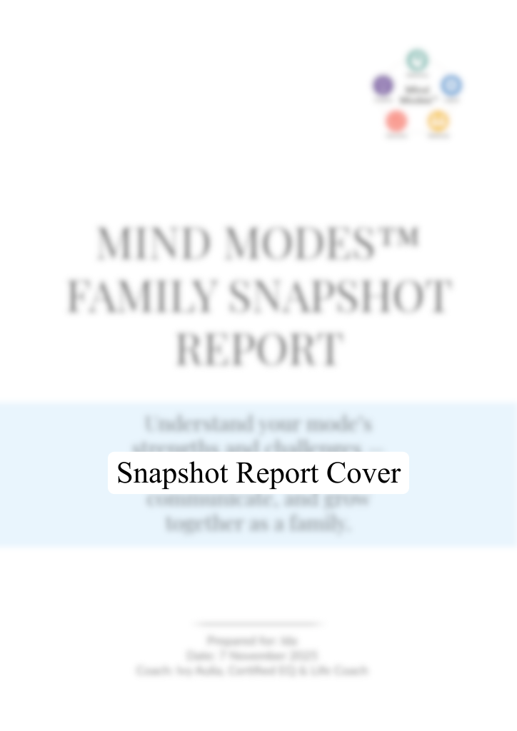 Blurred preview of the Mind Modes™ Family Snapshot Report cover showing the visual layout without exposing details.