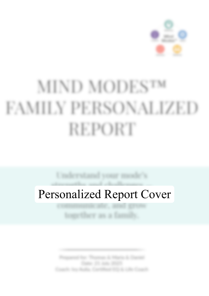 Blurred preview of the Mind Modes™ Family Snapshot Report cover showing the visual layout without exposing details.